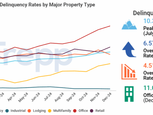 Why planners could soon face a tidal wave of rezoning requests