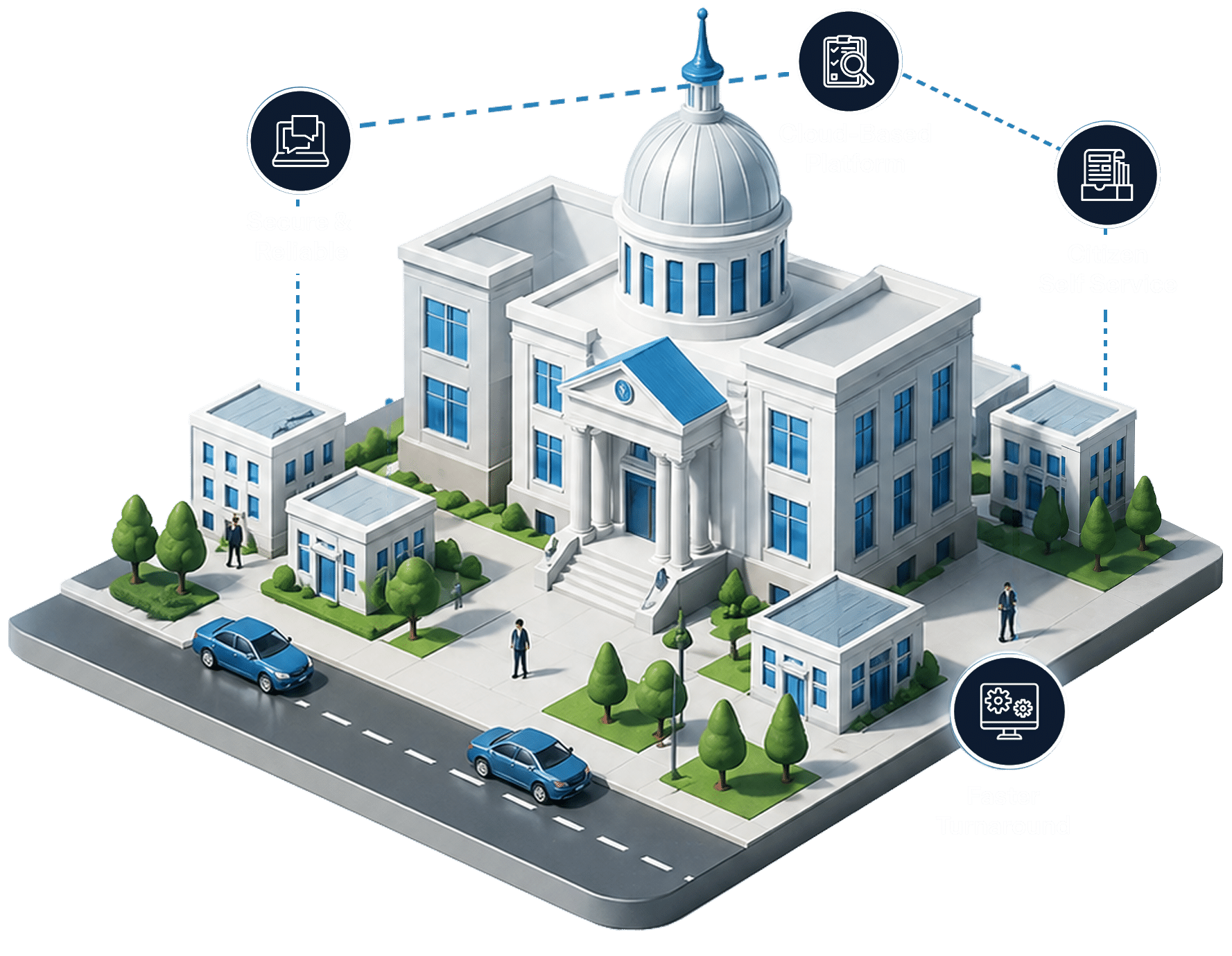 Local Government Software