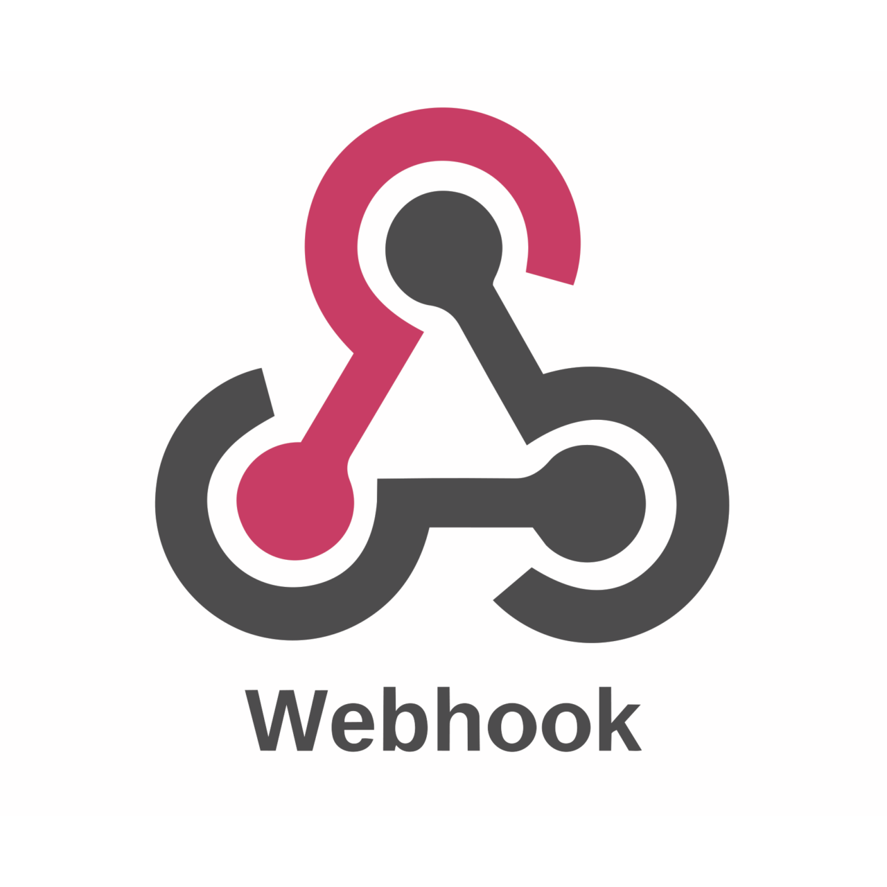 Webhooks Integration for Local Government Software | GeoCivix